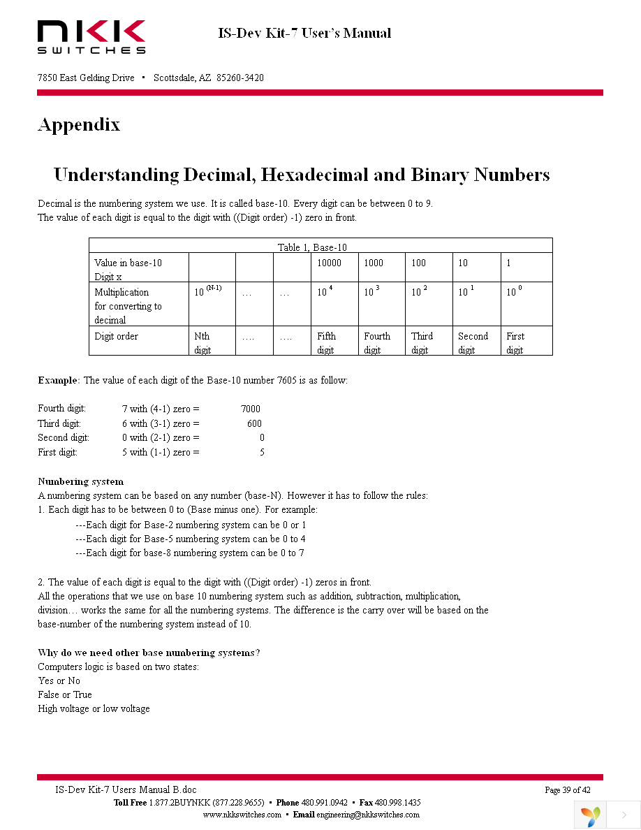 IS-INT DEV KIT-7 Page 39